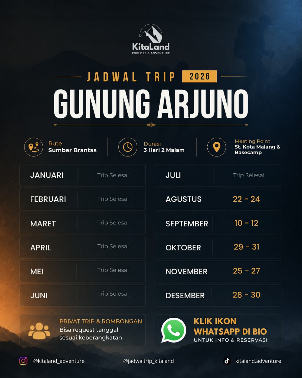 Gunung Arjuno